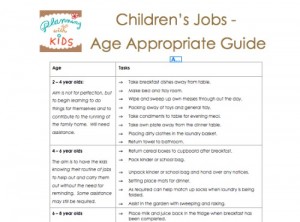 Children’s Jobs - Age Appropriate Guide