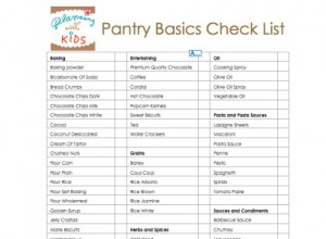 Pantry Checklist Screen Shot