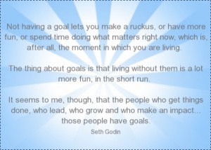 Goal Setting For 2013