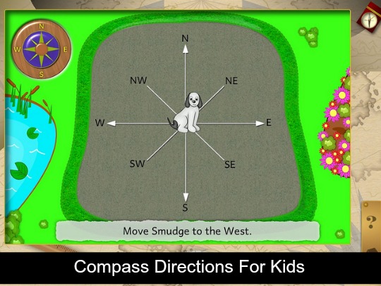 compass learning for kids