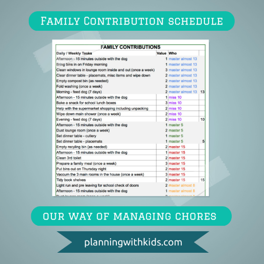 our family contribution schedule - family chores.jpg