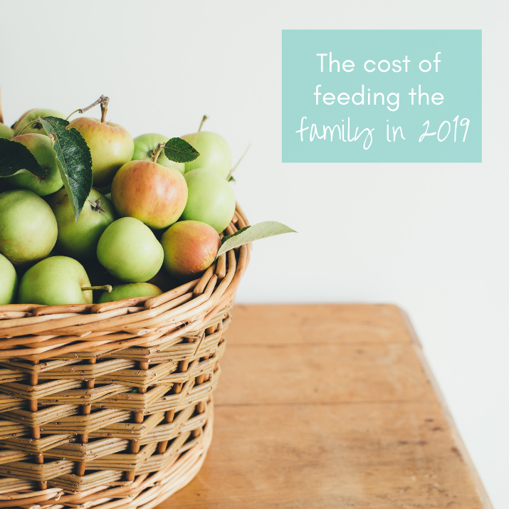 The cost of feeding the family in 2019