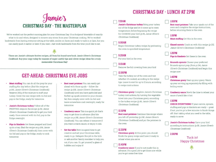 Jamie Oliver Christmas Day Masterplan