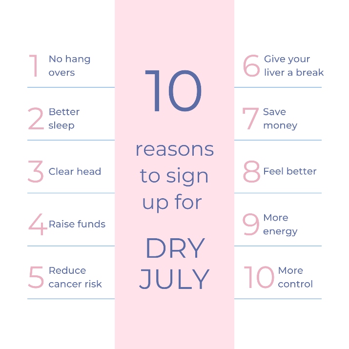 10 reasons to sign up for dry july